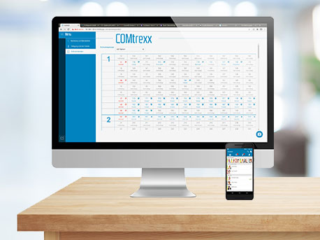 Eine PBX-Lösung für alle Anforderungen – COMtrexx mit bis zu 250 Usern