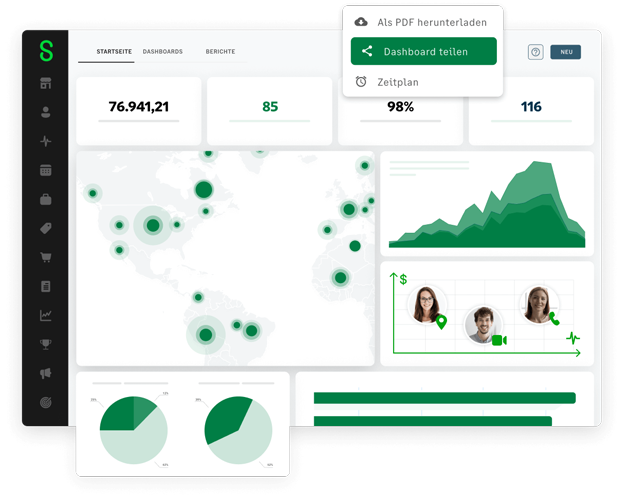 crm-sage-sales-management_aktivitaeten-umsatz-chart