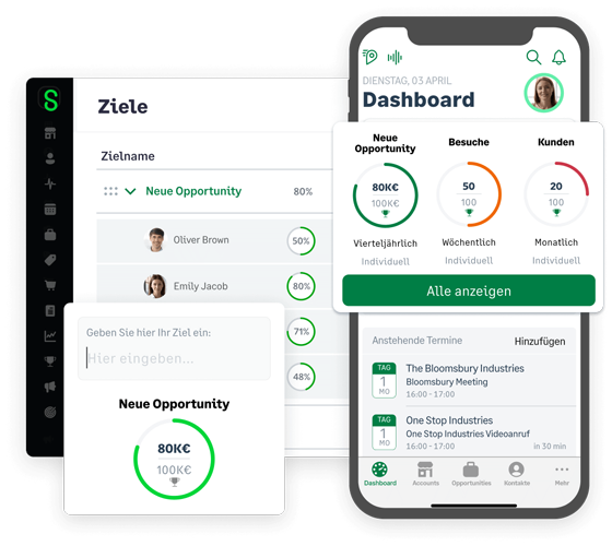 crm-sage-sales-management_customization-crm-cloud-Ziele