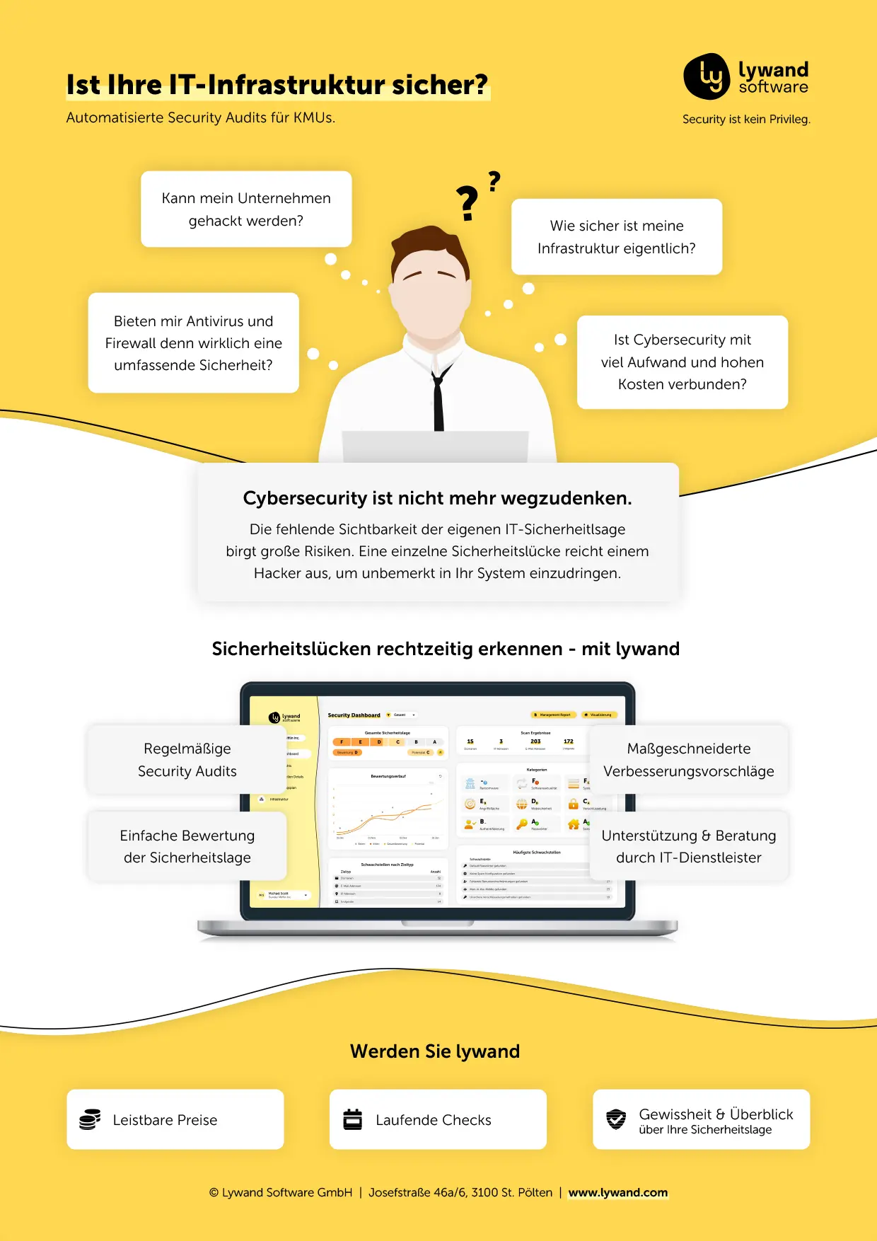 Lywand Kundenflyer It Sicherheit
